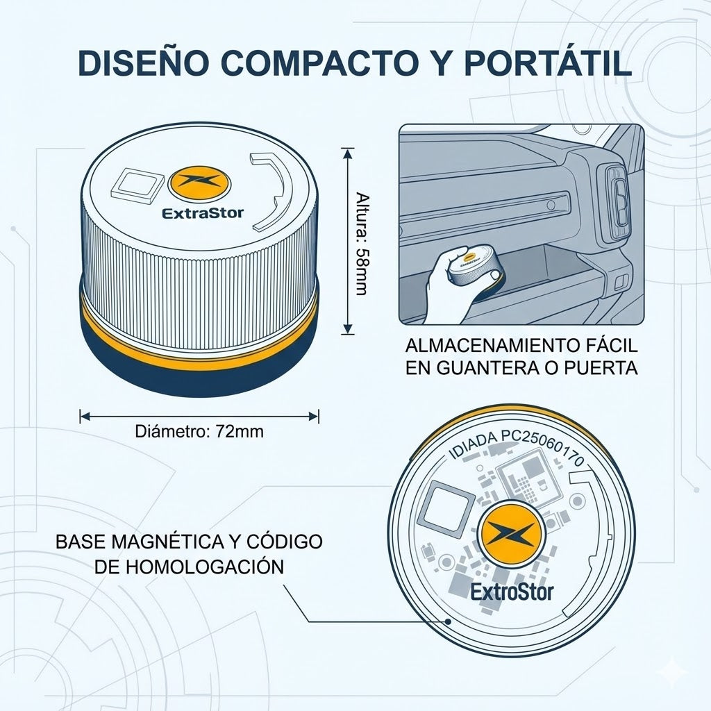 Baliza V16 Conectada DGT 3.0 – Homologada y Geolocalizable